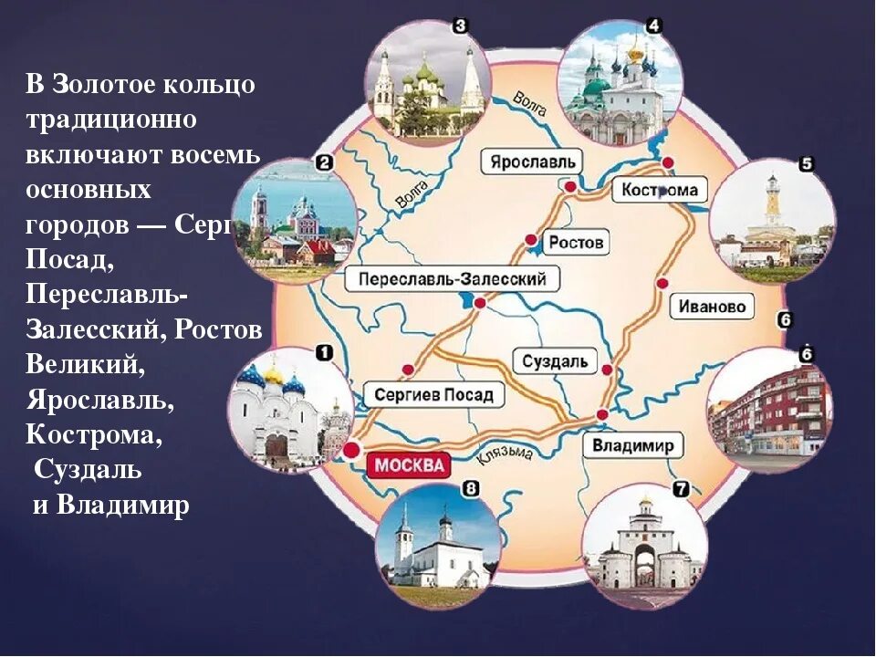 Как называется туристический маршрут. Города входящие в золотое кольцо россии на карте. перечень городов входящих в золотое кольцо россии. туристический маршрут золотое кольцо россии города. в золотое кольцо россии входят города список.