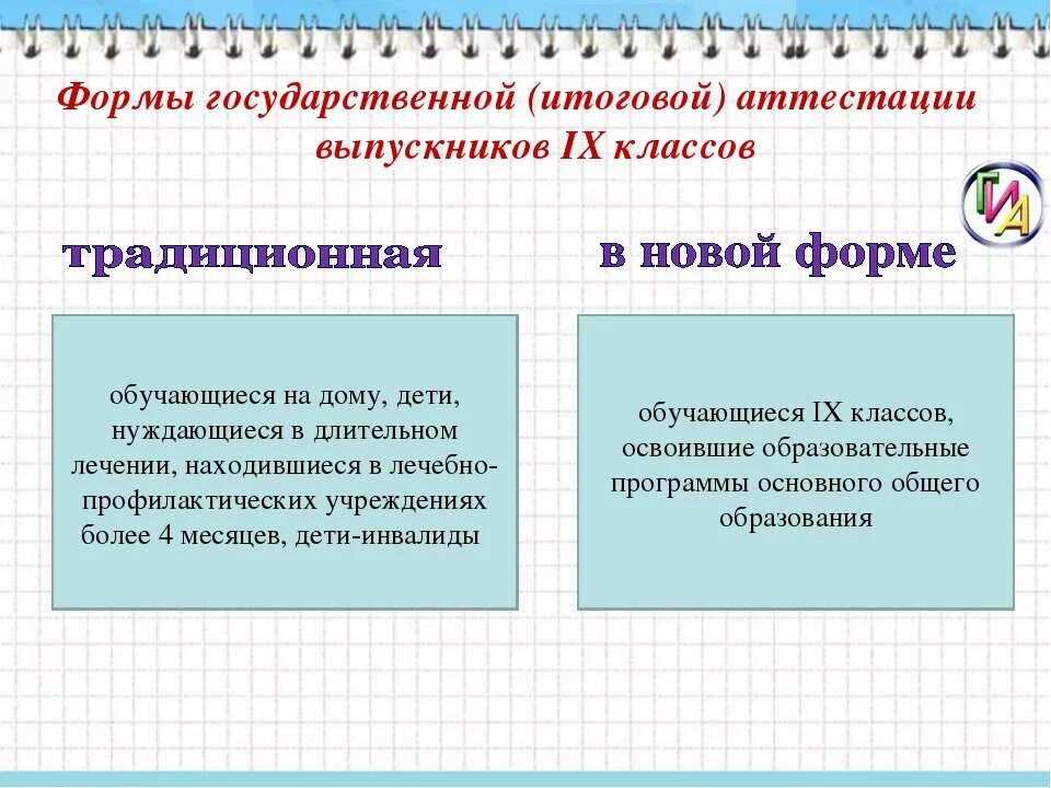 Обучающиеся нуждающиеся в длительном лечении. Обучающиеся нуждающиеся в длительном лечении