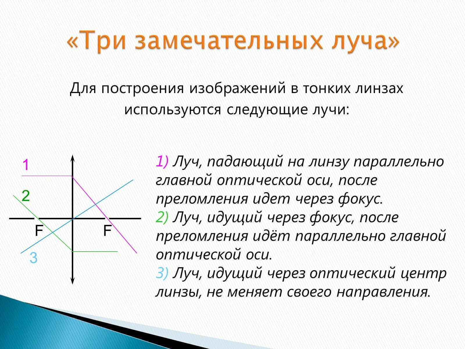 Линзы построение изображений в тонких линзах. Правила построения лучей в линзах. Правила построения в тонкой линзе. Построение изображения в тонкой линзе кратко. График оптической линзы