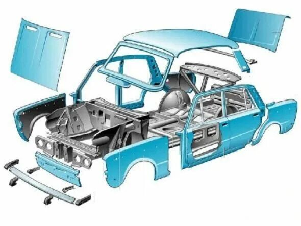 Пластиковые детали кузова. Кузов 2106. Кузов ВАЗ 2107. Кузовные элементы ВАЗ 2106. Каркас кузова ВАЗ 2107.