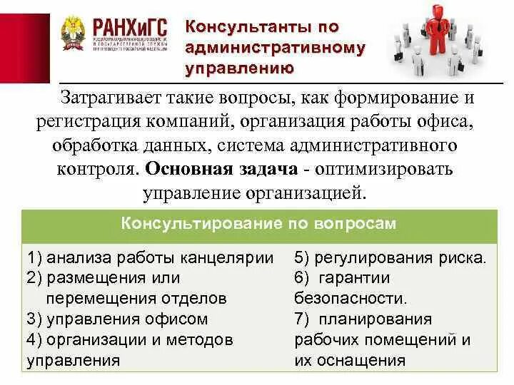 Отдел административного управления. Основные задачи административного контроля:. Задачи административного управления.