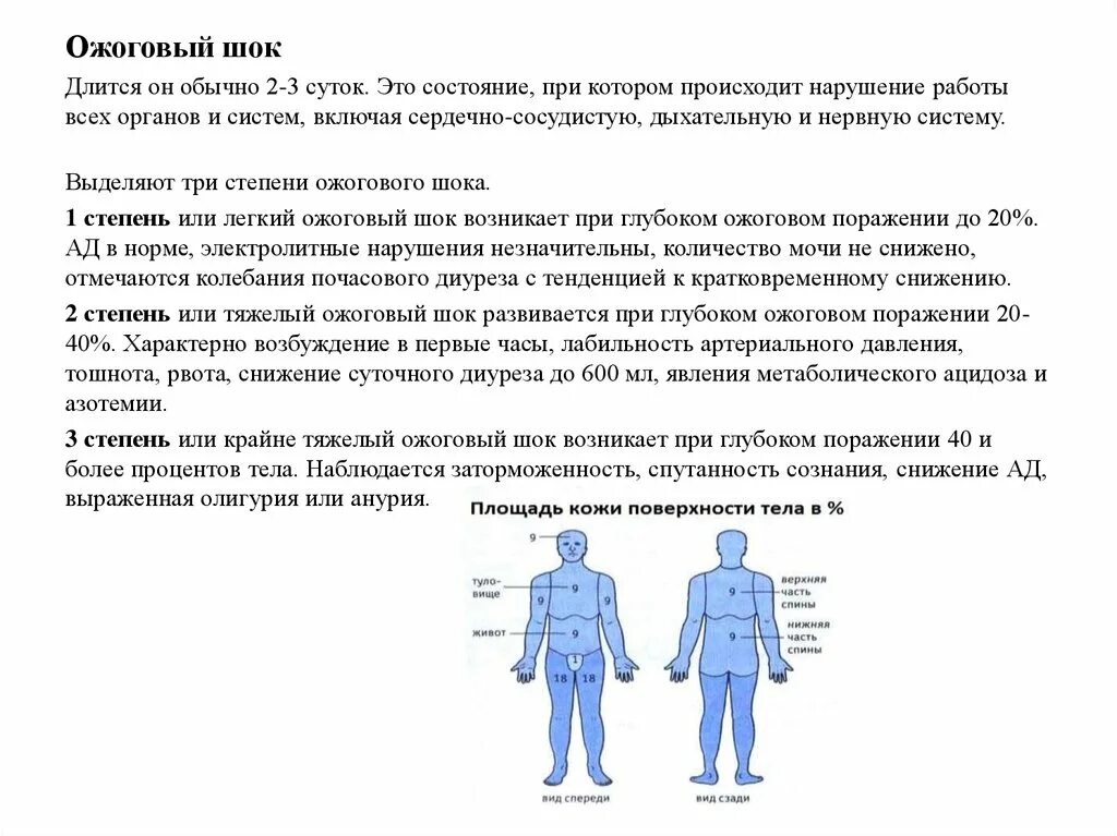 Степени шока при ожогах. Ожоговый ШОК 1 степени. Ожоговый ШОК развивается при поражении:. Ожоговый ШОК длится. При ожоговом шоке диурез.