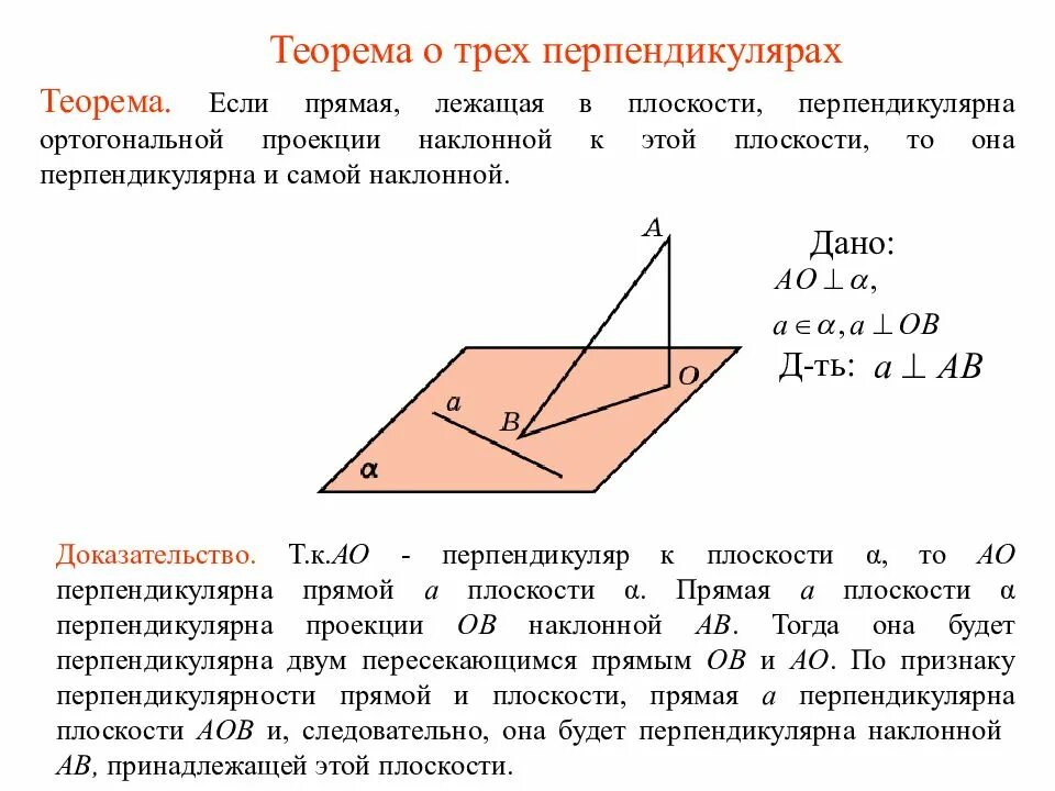 теорема о трёх перпендикулярах задачи с решением. теорема трех перпендикулярах и решение. решение задач по геометрии теорема о трех перпендикулярах. стереометрия 10 класс шпаргалка. теорема о трех перпендикулярах 10.