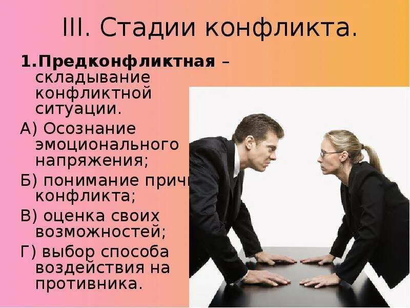 Писатель конфликт. Оценка конфликтной ситуации. Осознание конфликтной ситуации. Конфликт картинки. Конфликт картинки для презентации.