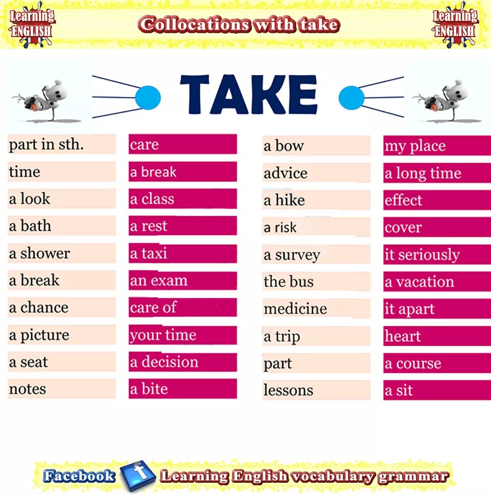 Match the words to from collocations. Take collocations. Collocations with take. Collocations with taking. Travelling collocations.