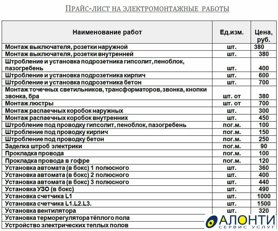 Прайс лист 16