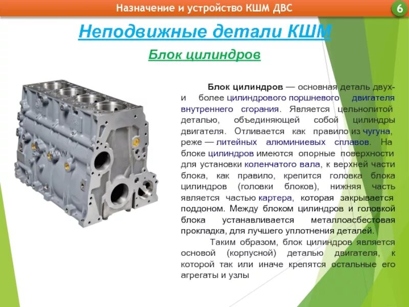 Блок картер двс кшм. Детали блака цилиндра кшм. Блок цилиндров дизельного двигателя устройство. Блок цилиндра двигателя 130. Головка блока цилиндров двигателя основные части.
