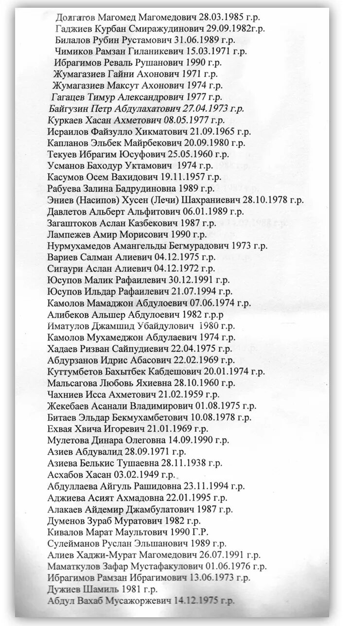 Чеченские фамилии список. Узбекские фамилии и имена список. Узбекские фамилии список. Дагестанские фамилии список.