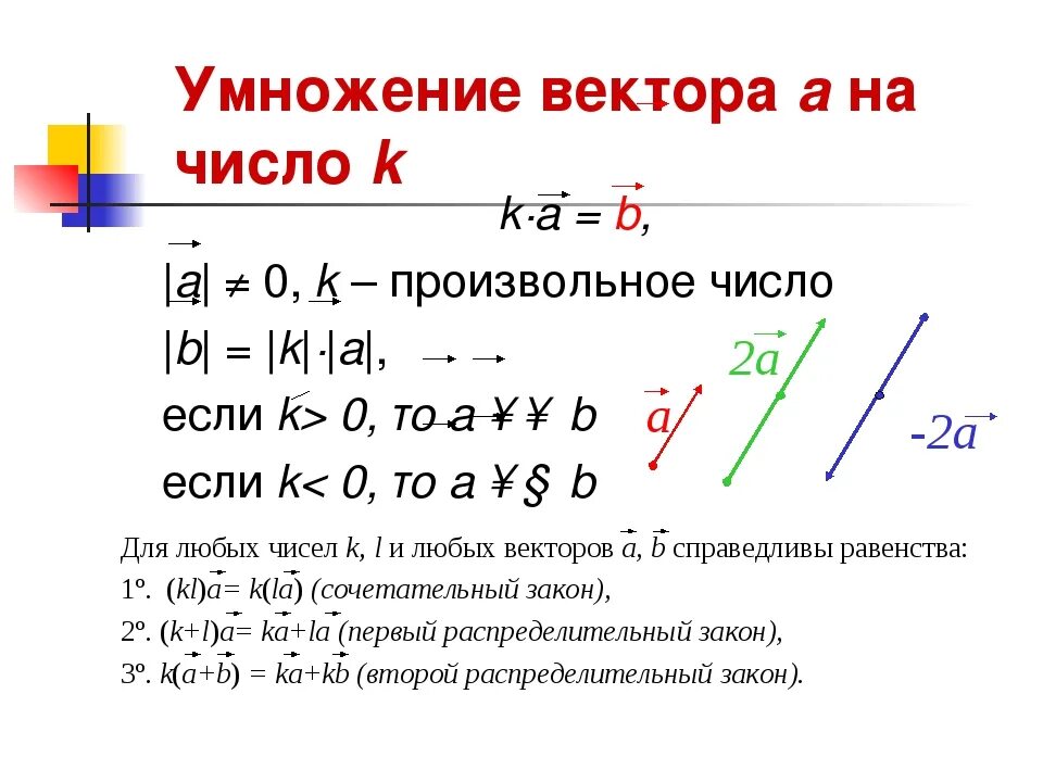 Умножьте вектор на 3. Умножение векторов формула 9 класс. формула умножения модулей векторов. правило умножения вектора на скаляр. умножение вектора на число.