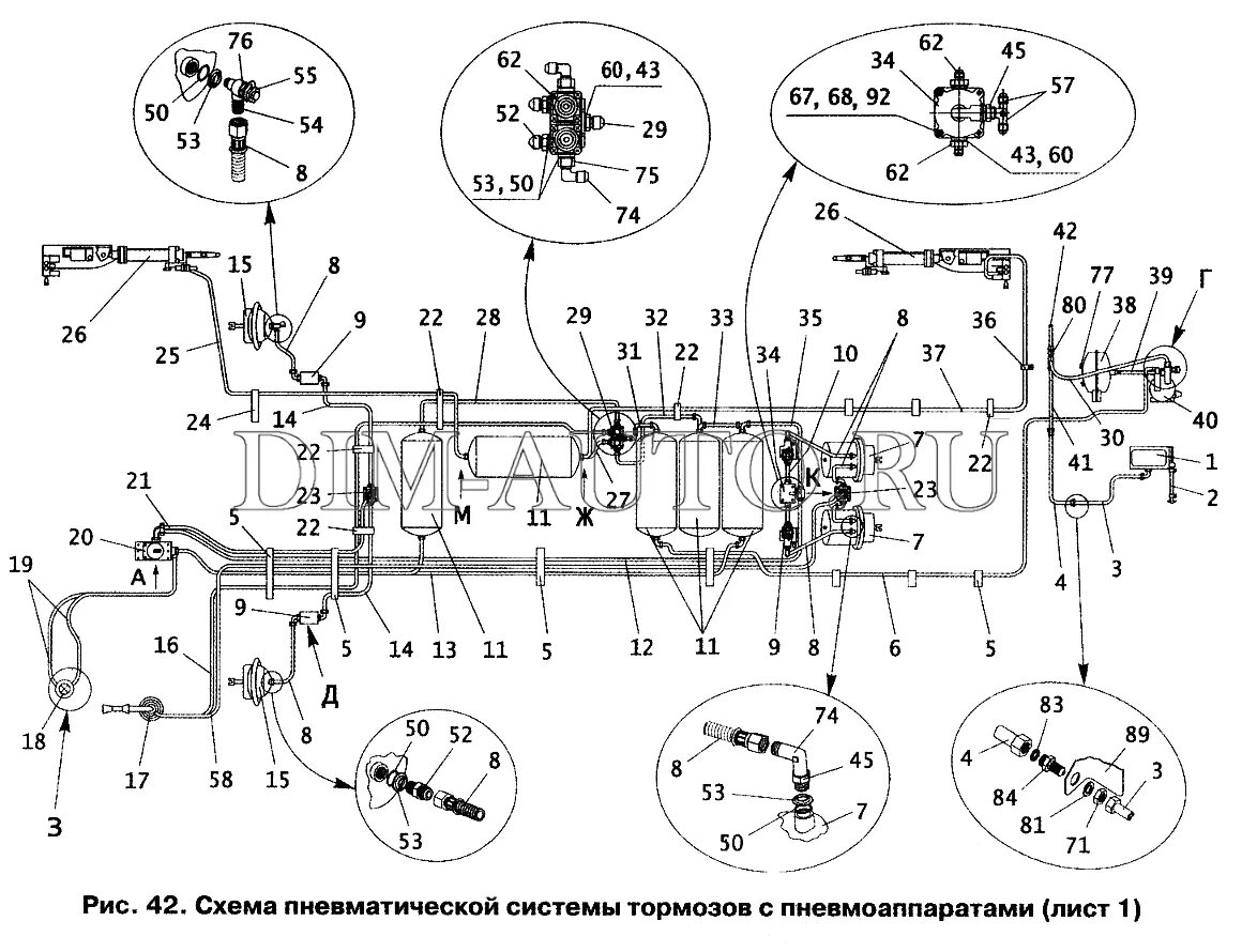 Тормозная воздушная система ПАЗ 32054. Воздушная тормозная система ПАЗ 32053. Воздушная система ПАЗ 4234. Система горного тормоза ПАЗ 32054. Системы автобуса паз