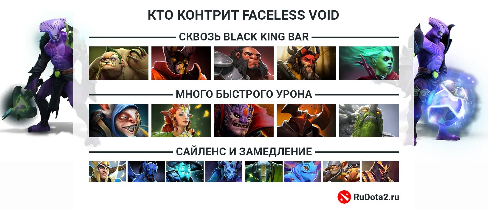 Контр пик ВОЙДА Спирита. Контр пик Faceless Void. Кто кого контрит. Кто контрит Faceless Void. Контр пики войда спирита