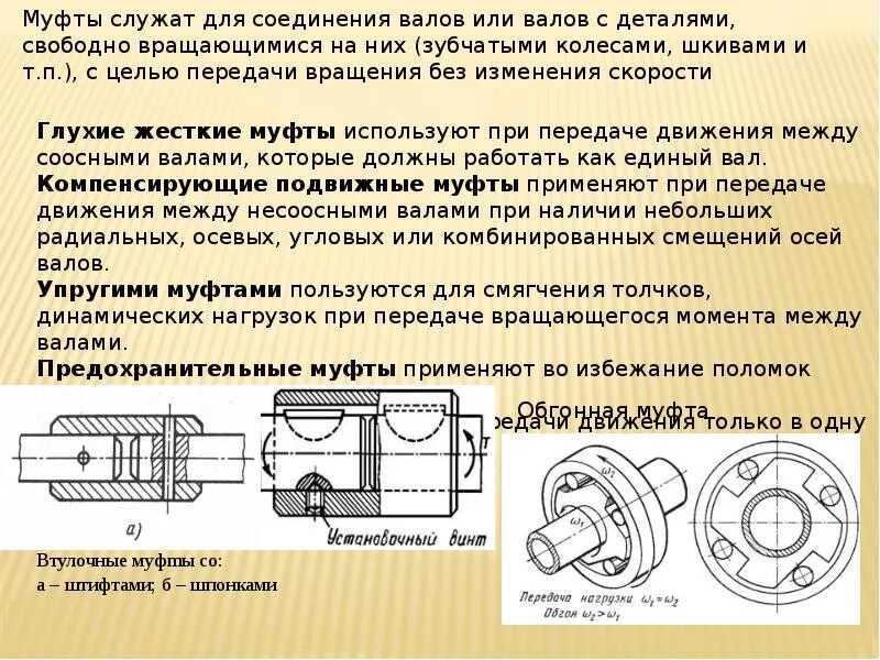 Деталь соединения валов