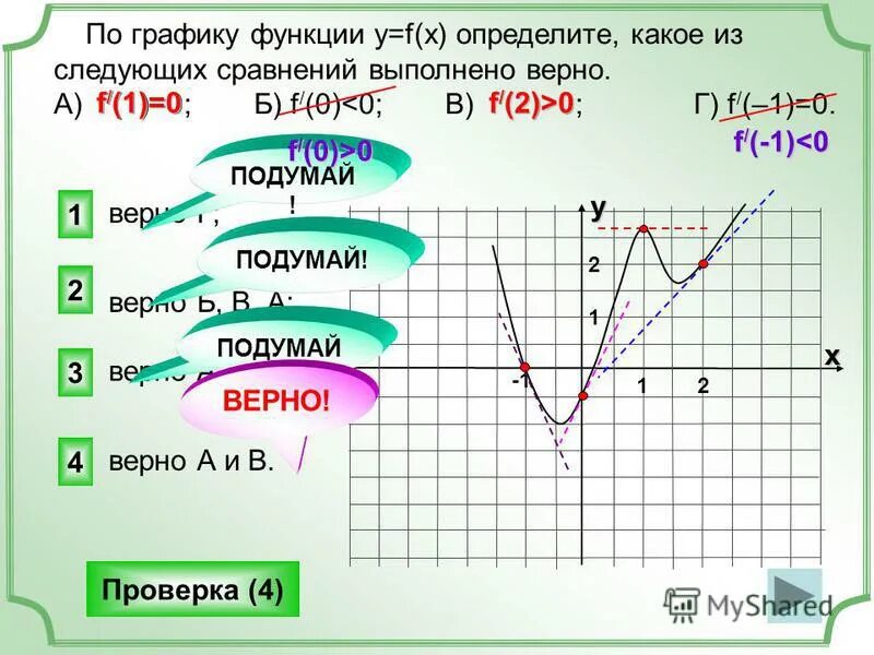 Функции выявленные. Определить функцию по графику. определите по графику. определение графика функции. определение графика по функции.