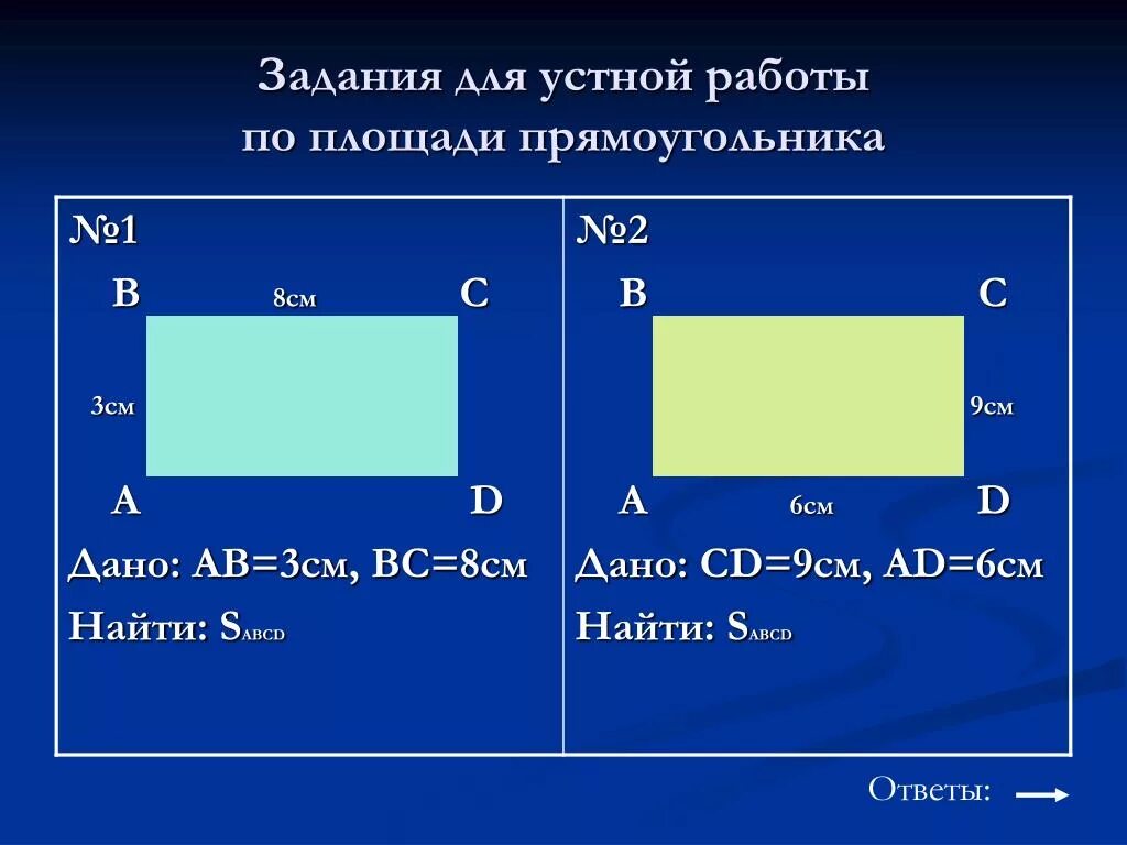 Площадь прямоугольника. Прямоугольник. Размеры прямоугольника. Площадь прямоугольника 3. Ширина прямоугольника abcd