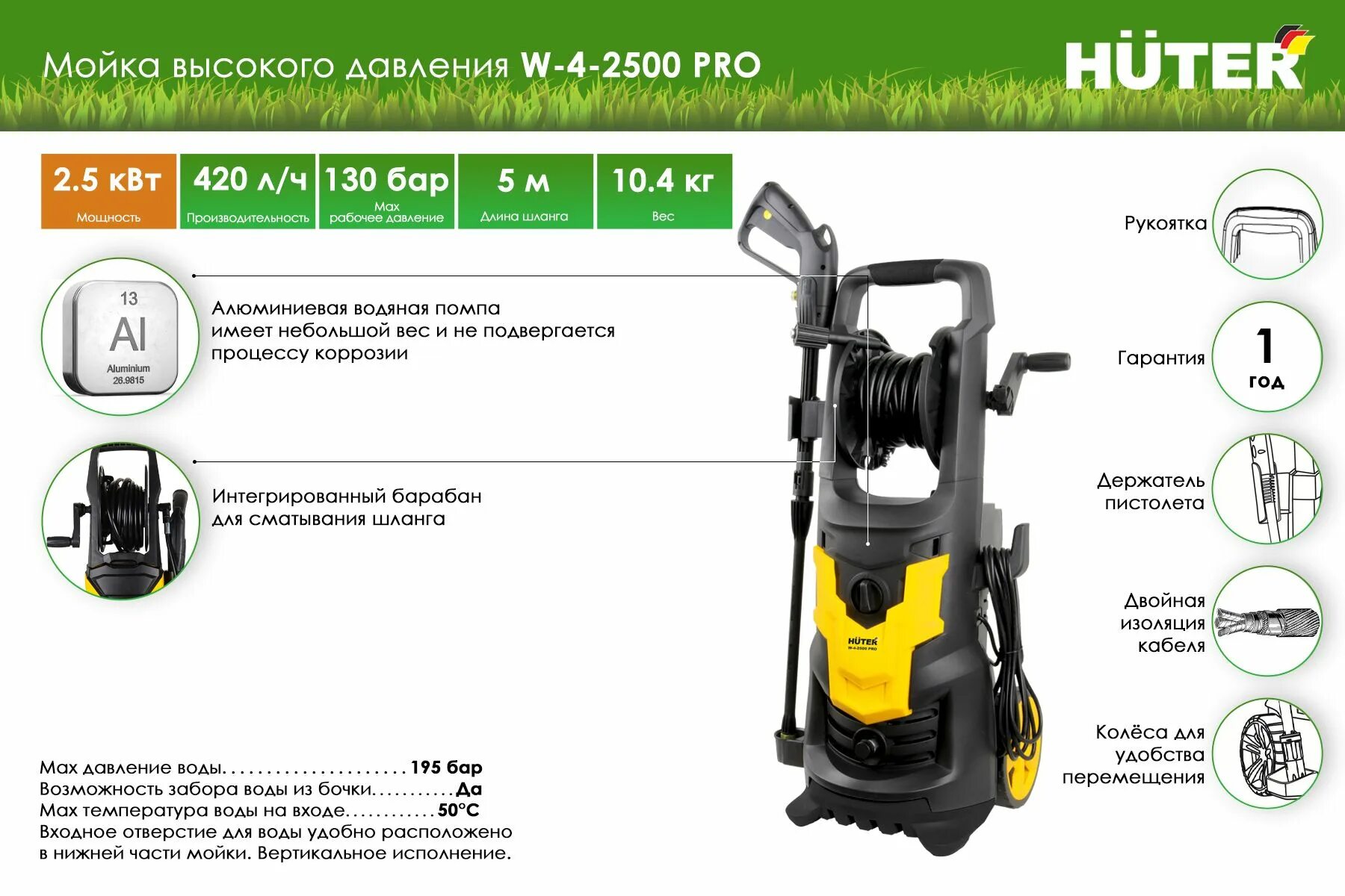 Мойка w 4 2500 pro. Мойка huter w-4-2500 pro. huter 70810 мойка автомобильная. сборка мойка высокого давления huter w4.2500 pro. huter w200i.
