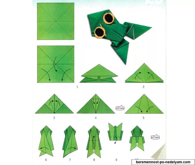 Простые оригами лягушка. Лягушка из бумаги. Оригами лягушка из бумаги. Оригами лягушка схема. Оригами из бумаги для детей лягушка прыгающая.