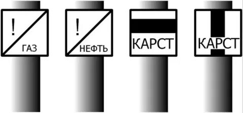 Постоянные знаки