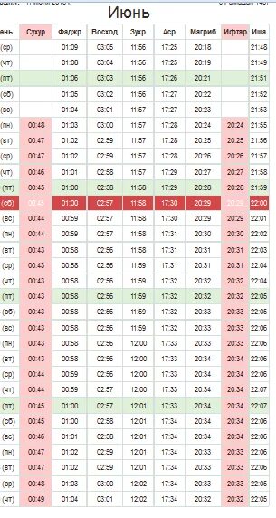 Во сколько отпускать уразу каспийск. График ифтар. Расписание ифтара. График приема пищи в месяц Рамадан. Ифтар часы.