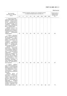 Госте 12.1 044