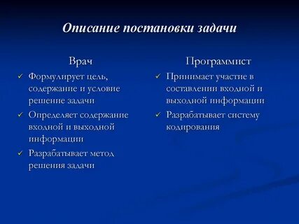 Описание постановки задачи