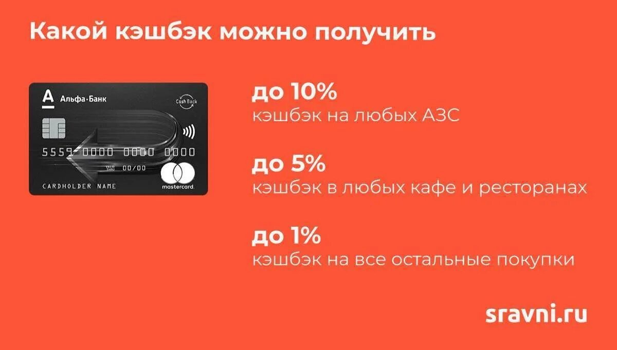 Где получить карту альфа. Кэшбэк в Альфа банке. Дебетовая карта Cash back Альфа банк. Альфа карта с кэшбэком. Альфа банк кэшбэк карта.