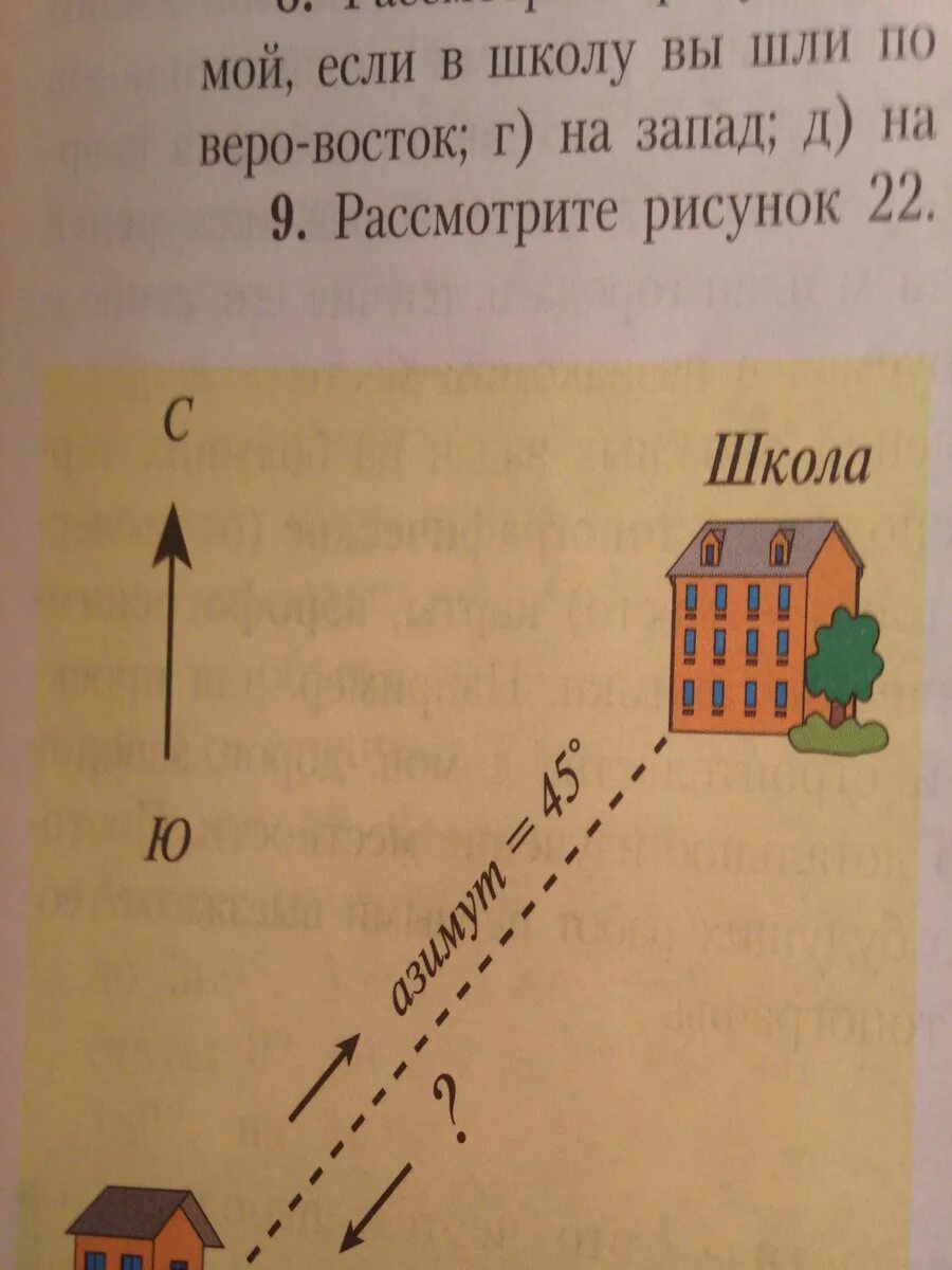 В каком направлении вы будете возвращаться домой если. В каком вы будете возвращаться домой если школу шли по азимуту 45. В каком направлении идти. По азимуту 45 градусов в каком направлении. Азимут 45 направление