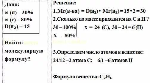 Определи формулу алкена если его относительная плотность. Плотность паров по водороду в химии. Плотность вещества по водороду формула. Выведите молекулярную формулу вещества.. Выведите молекулярную формулу органического соединения.