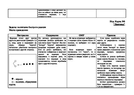 План конспект подвижных игр в группе
