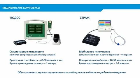 Тест предрейсовый медицинский осмотр