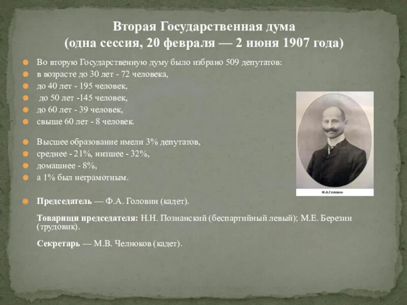 Председатель второй государственной Думы 1906. Вторая Госдума 1907 год. II государственная Дума (февраль — июнь 1907 г,).. 1907 Год 20 февраля 2 июня 2 государственная Дума. Вторая дума дата