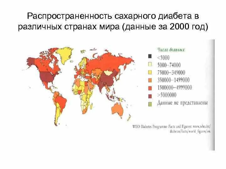 Сахарный диабет процент. Сахарный диабет 2 типа распространенность в мире. распространенность сахарного диабета 2 типа в россии. статистика заболевания сахарным диабетом в мире. сахарный диабет распространение в мире карта.