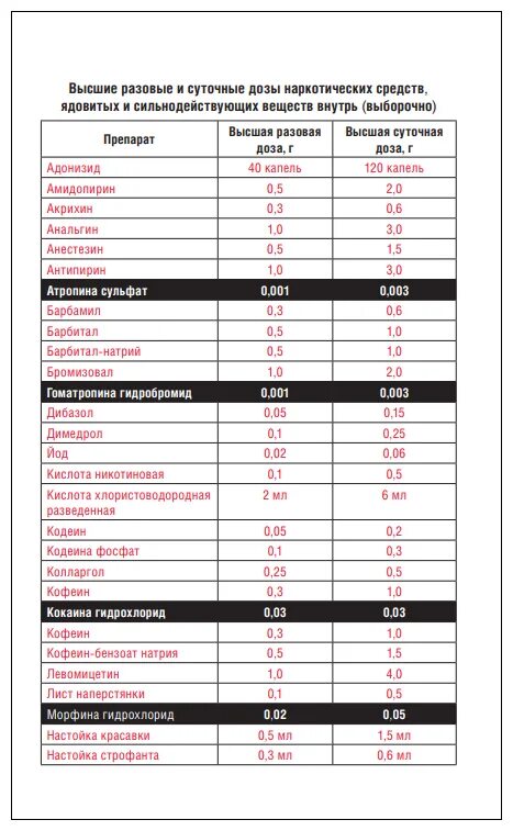 учебник гроссмана технология изготовления
