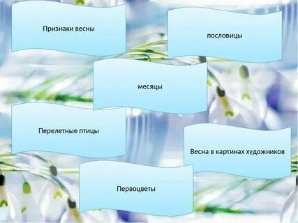 4 признака весны