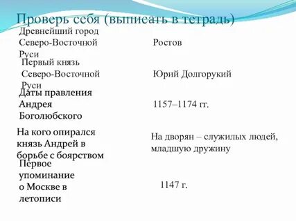 Отметить правление