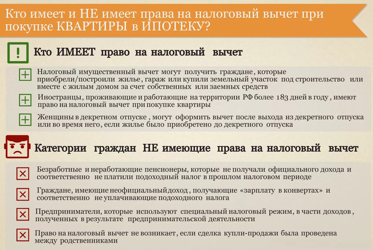 Вычет за квартиру сколько раз можно вернуть. Возврат вычета за квартиру. Налоговый вычет при покупке. Налоговый имущественный вычет при покупке жилья. Налоговый вычет при покупке квартиры.