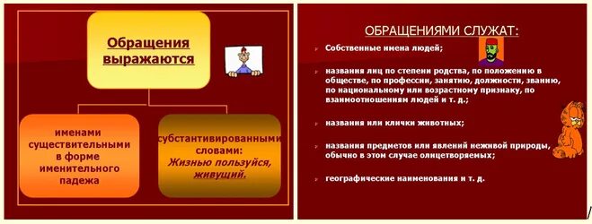 Какой частью речи выражено обращение. Чем выражается обращение. Чем могут быть выражены обращения. Чем выражено обращение. Распространенное предложение и нераспространенное.