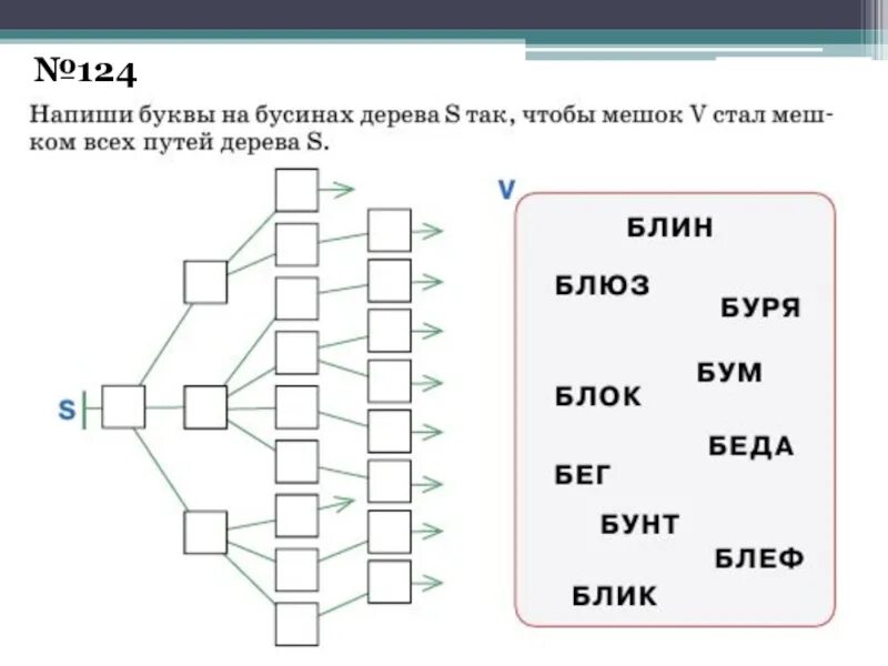 Задание 4 3 информатика. Задание 4 3 информатика