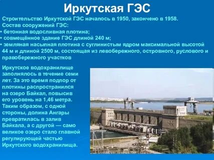 Назовите гэс