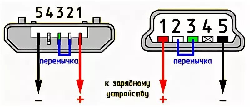 Распиновка разъема зарядки телефона