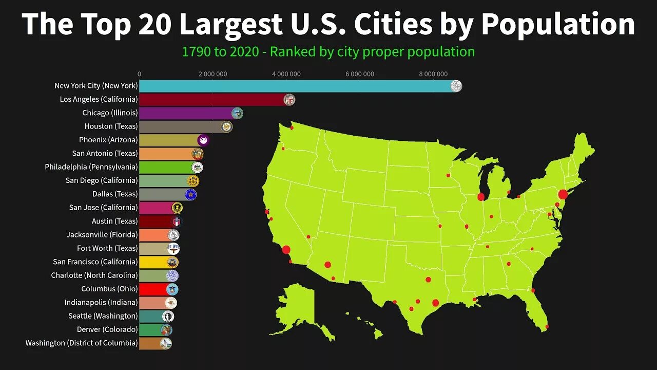 World city population. Largest us Cities. Population in 2020. Biggest Cities in the us. The largest City in the USA.