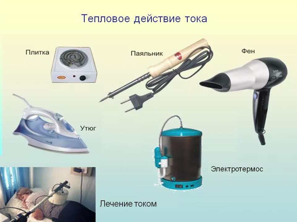 Варианты использования электричества. Действие электрического тока 8 класс физика тепловое. Тепловое действие электрического тока примеры. Варианты использования электричества. Варианты использования электричества.