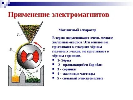 Устройство магнитного сепаратора зерна