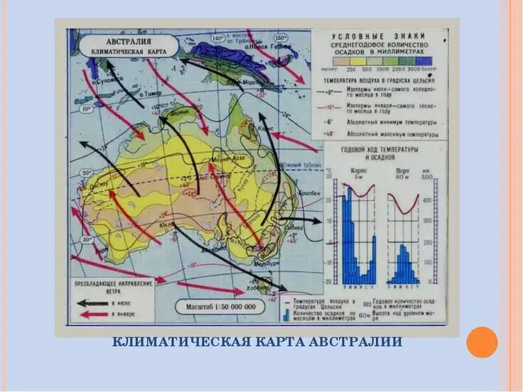 Климатическая карта Австралии 7 класс атлас. Климат Австралии карта. Климатическая карта Австралии. Карта климатических поясов Австралии. По климатической карте австралии определите