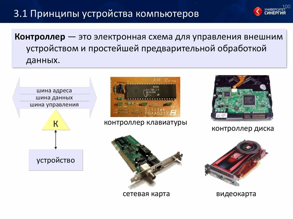 Полный перечень основных устройств персонального компьютера. Принципы устройства компьютера. Принципы устройствамкомпьютера. Принцип устройства ПК. Устройство и принцип работы компьютера.