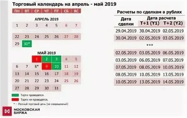 График работы ммвб на майские