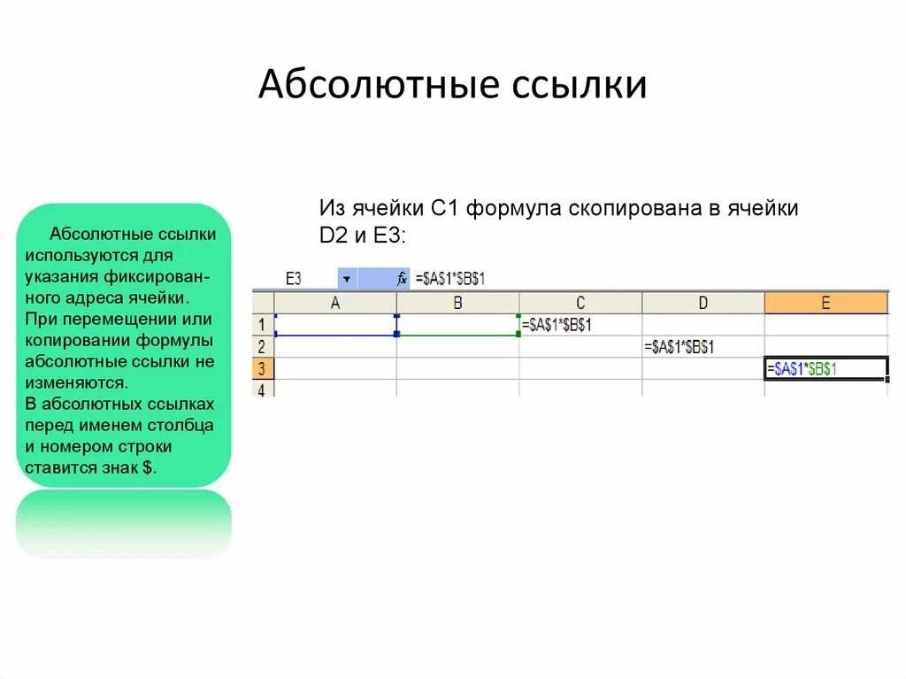 Относительные и абсолютные ссылки на в эксель с формулами. MS excel. Абсолютная ссылка. Относительная ссылка.. Абсолютные и относительные ссылки в формулах excel. Абсолютные ссылки при копировании формулы…. Ссылка на изменяющуюся ячейку