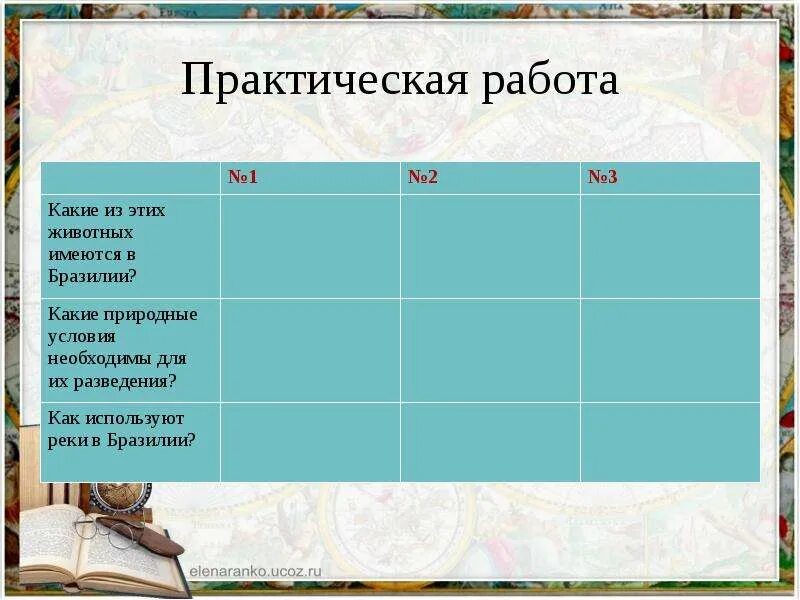 Бразилия практическая работа. Характеристика Бразилии по плану. Таблица Бразилия география 7 класс. План характеристики Бразилии 7 класс география.