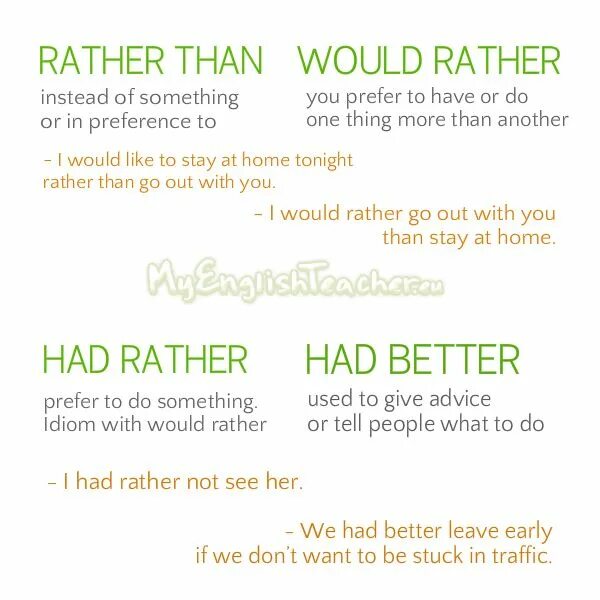 May be you will prefer. Конструкция would rather would prefer. would prefer would rather sooner разница. would rather had better разница. would better had better разница.