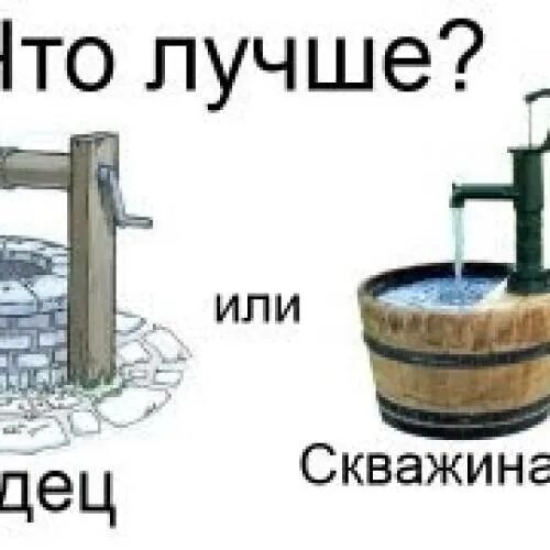 Выбери правильный колодец. Что дешевле колодец или скважина. Ограждение для колодца на даче. А В вицыто есть колодец или нет.