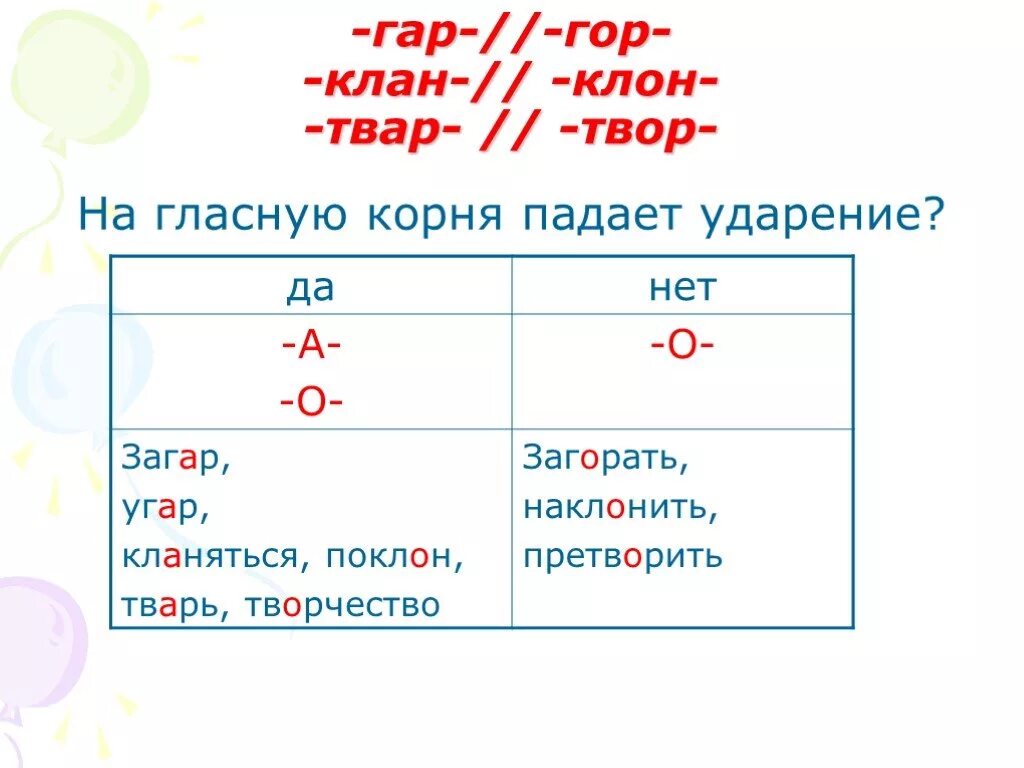 Корень гар гор клон клан твар твор